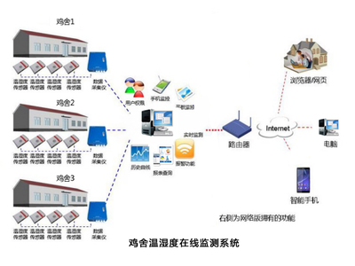 石家莊信息化管理系統(tǒng) 計(jì)算機(jī)系統(tǒng)服務(wù)的核心價值與發(fā)展方向